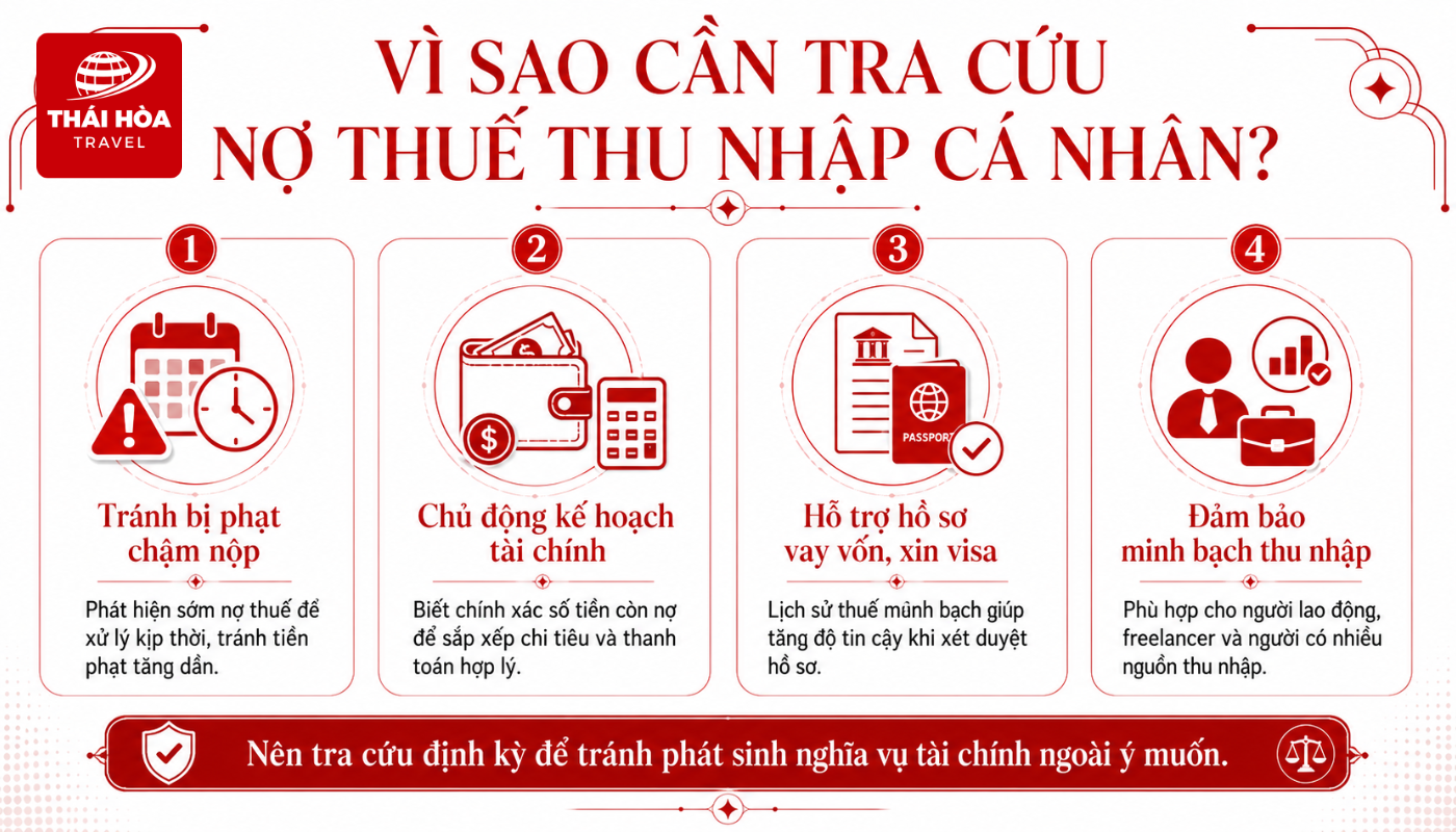 Hướng dẫn tra cứu nợ thuế thu nhập cá nhân online nhanh chóng, chính xác 18 Tra cứu nợ thuế giúp tránh bị phạt, chủ động tài chính và thuận lợi khi làm hồ sơ vay vốn hoặc xin visa