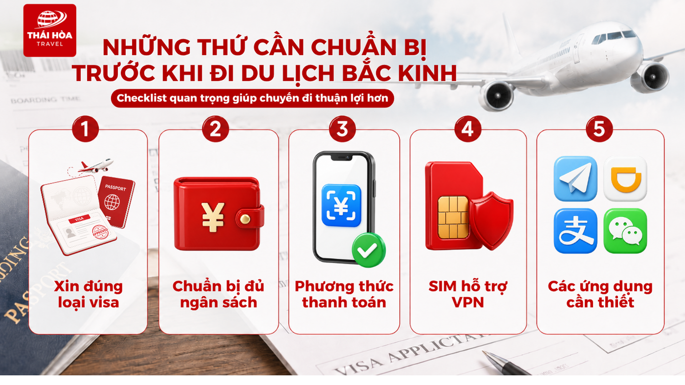 Những thứ cần chuẩn bị trước khi đi du lịch Bắc Kinh