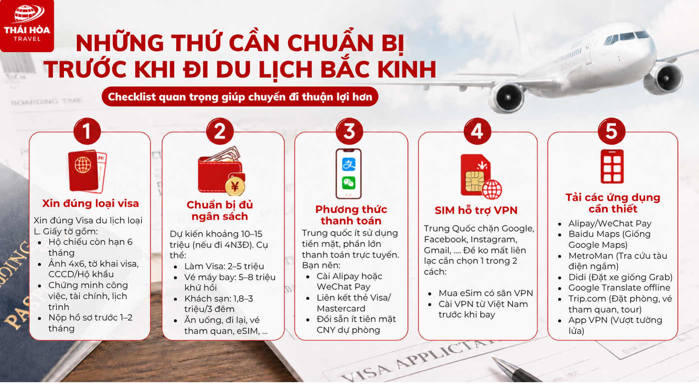 Kinh nghiệm du lịch Bắc Kinh chi tiết cho người mới 3 Những thứ cần chuẩn bị trước khi đi du lịch Bắc Kinh