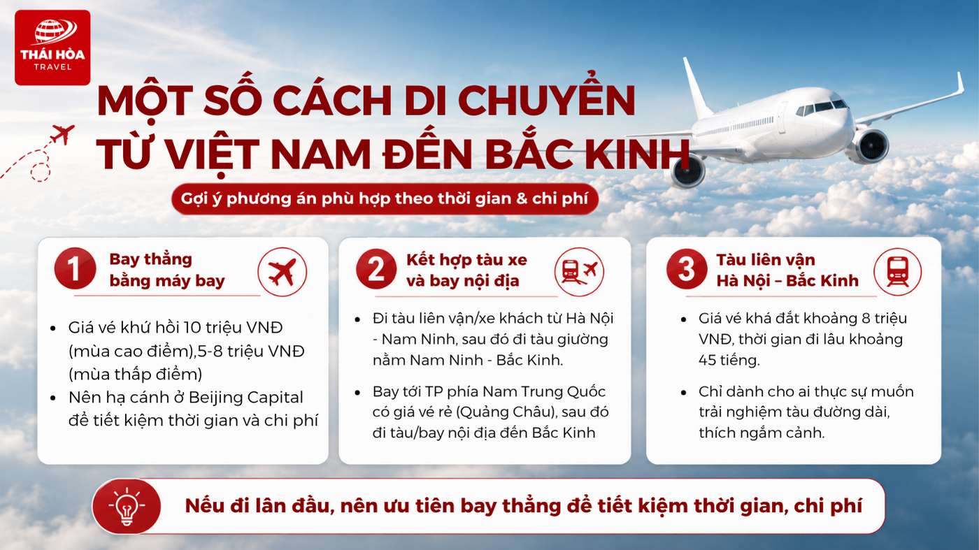 Một số cách di chuyển từ Việt Nam đến Bắc Kinh (kinh nghiệm cho người mới)