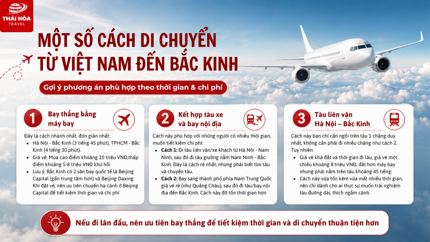 Kinh nghiệm du lịch Bắc Kinh chi tiết cho người mới 4 Một số cách di chuyển từ Việt Nam đến Bắc Kinh (kinh nghiệm cho người mới)