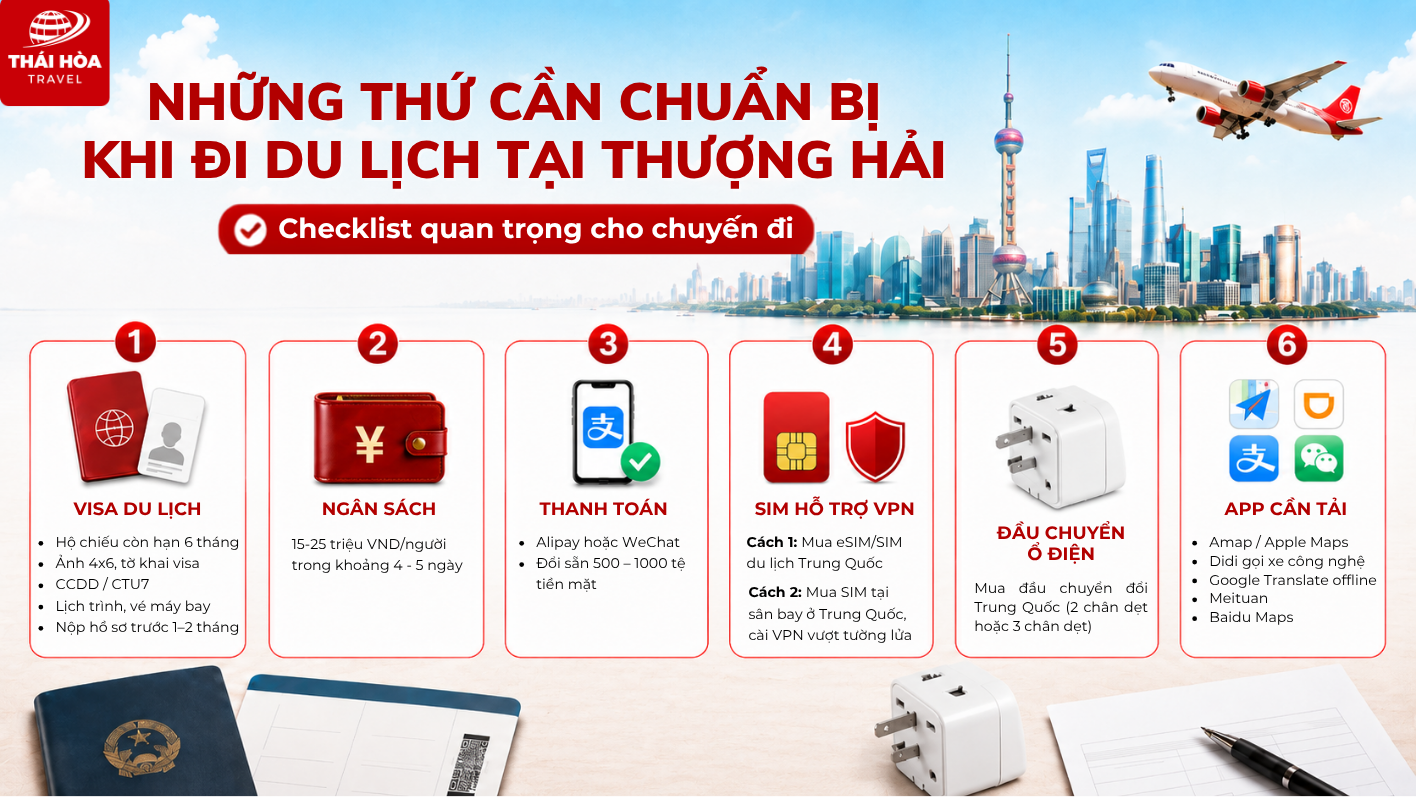 Kinh nghiệm du lịch Thượng Hải chi tiết cho người mới 2 Những thứ cần chuẩn bị trước khi đi du lịch Thượng Hải