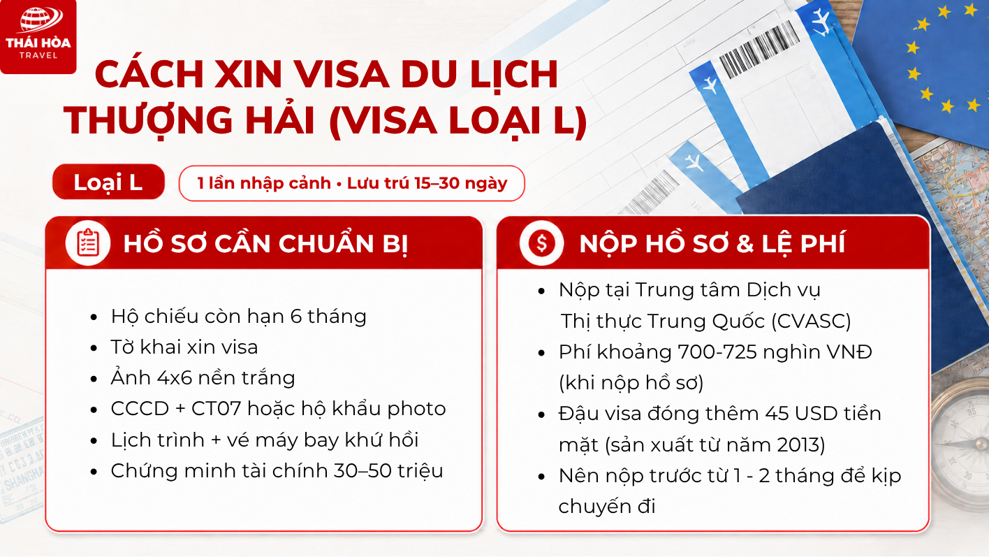 Kinh nghiệm du lịch Thượng Hải chi tiết cho người mới 3 Cách xin Visa du lịch loại L để đi du lịch Thượng Hải (Trung Quốc)