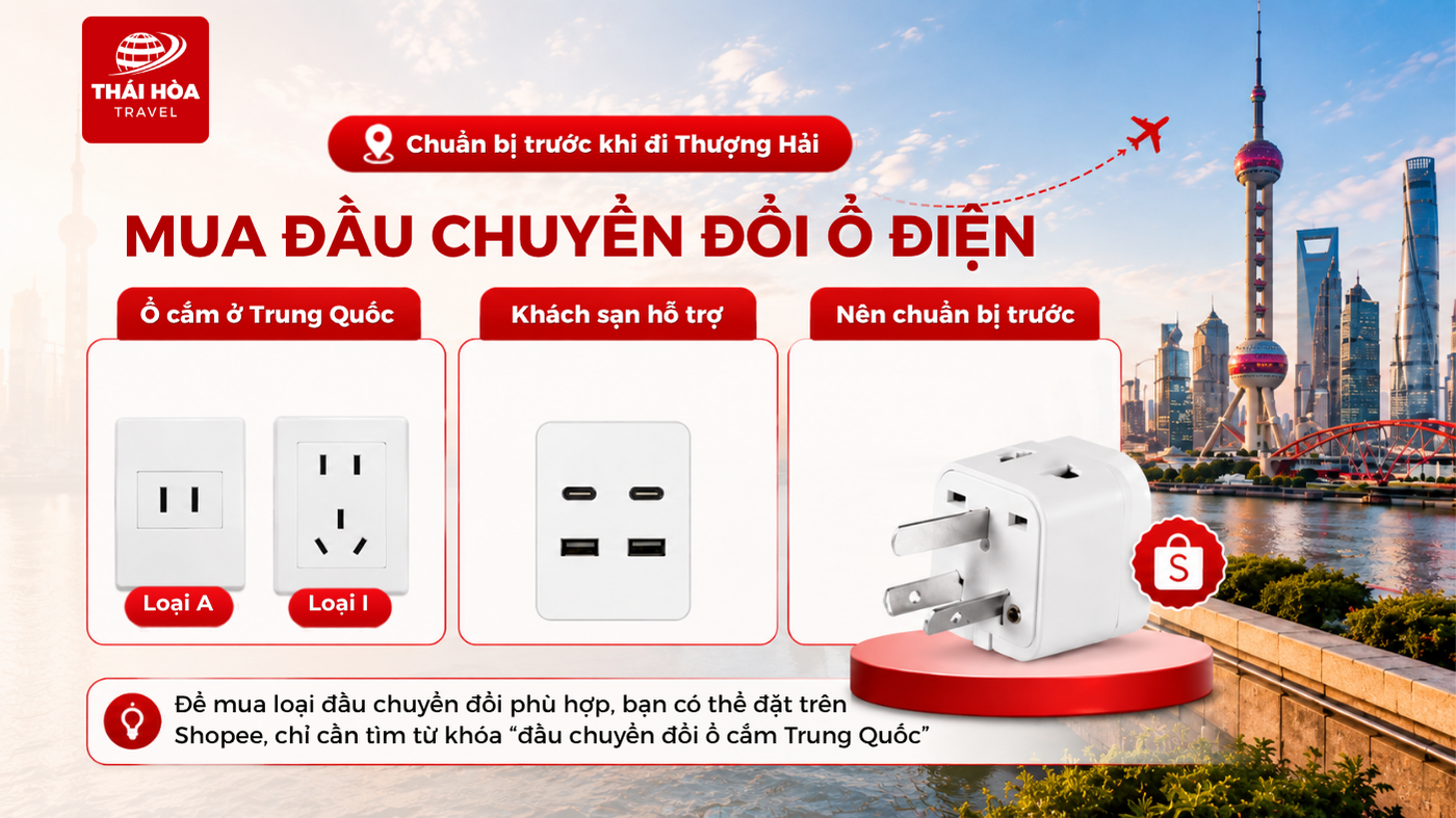 Hình ảnh ổ cắm điện sử dụng Thượng Hải Trung Quốc và đầu chuyển đổi nên mua