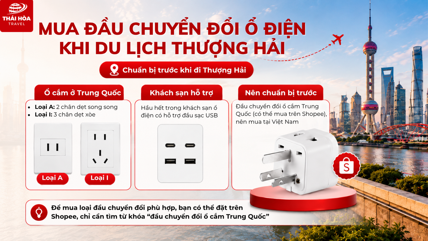 Kinh nghiệm du lịch Thượng Hải chi tiết cho người mới 4 Hình ảnh ổ cắm điện sử dụng Thượng Hải Trung Quốc và đầu chuyển đổi nên mua