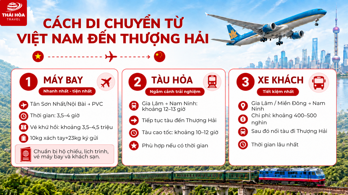 Kinh nghiệm du lịch Thượng Hải chi tiết cho người mới 5 Các cách di chuyển từ Việt Nam đến Thượng Hải (Trung Quốc)
