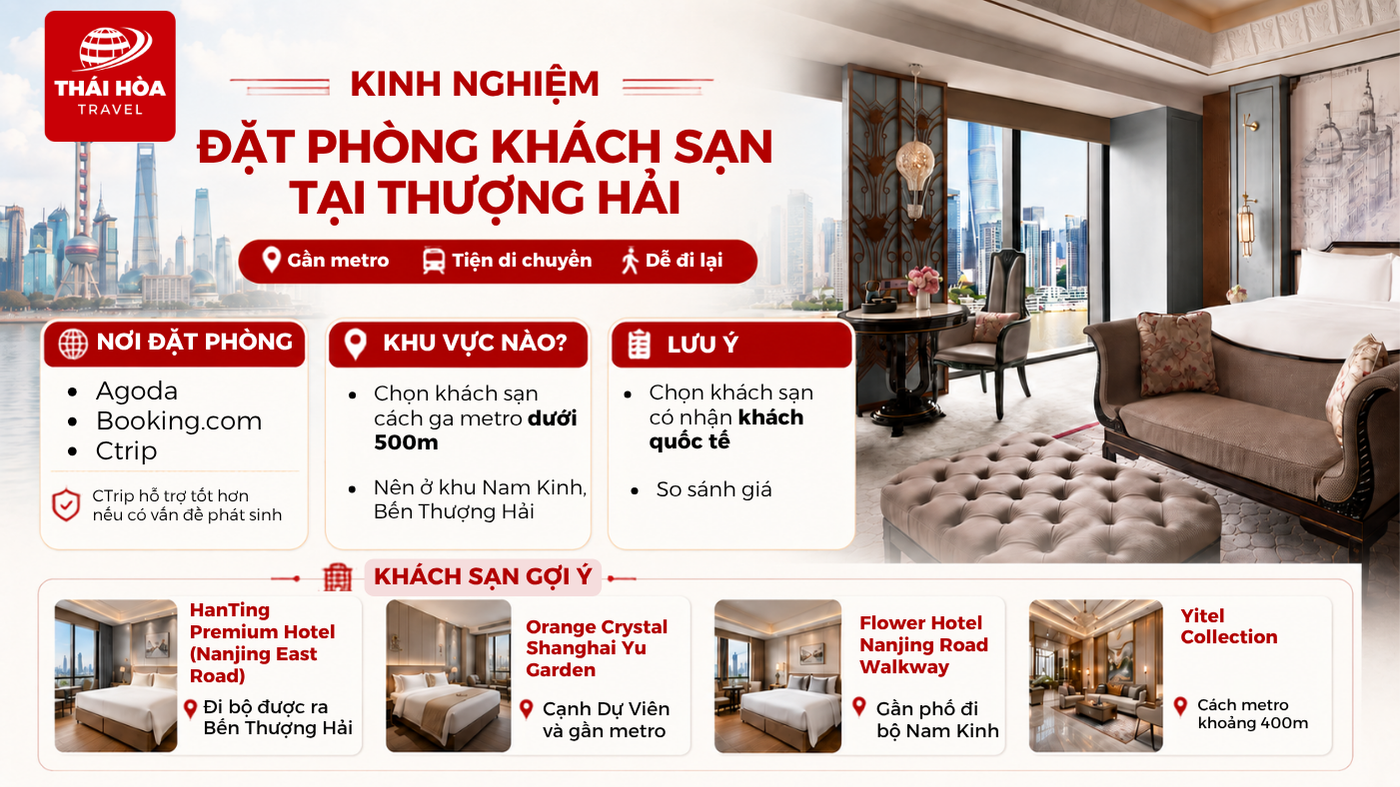 Kinh nghiệm đặt phòng khách sạn tại Thượng Hải (Trung Quốc)