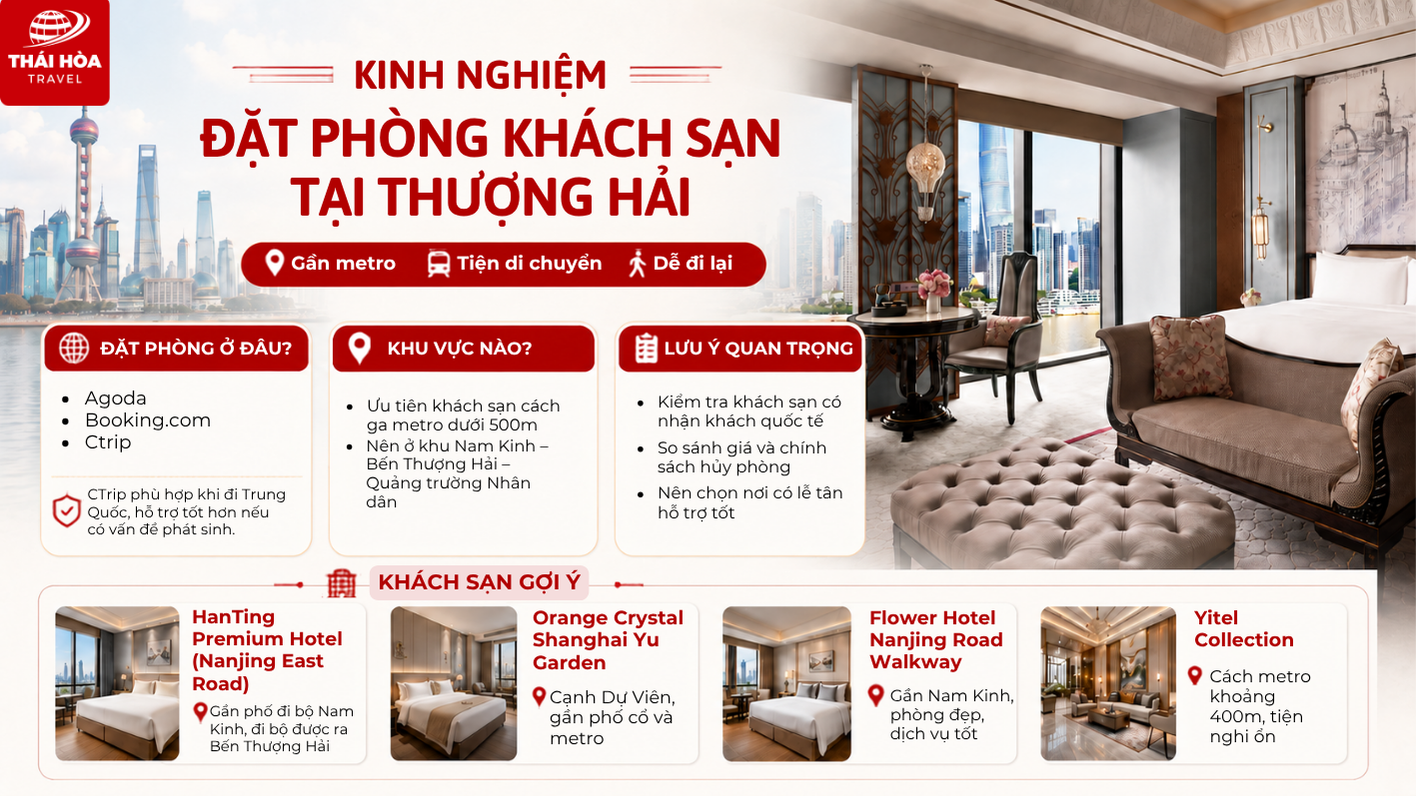 Kinh nghiệm du lịch Thượng Hải chi tiết cho người mới 6 Kinh nghiệm đặt phòng khách sạn tại Thượng Hải (Trung Quốc)