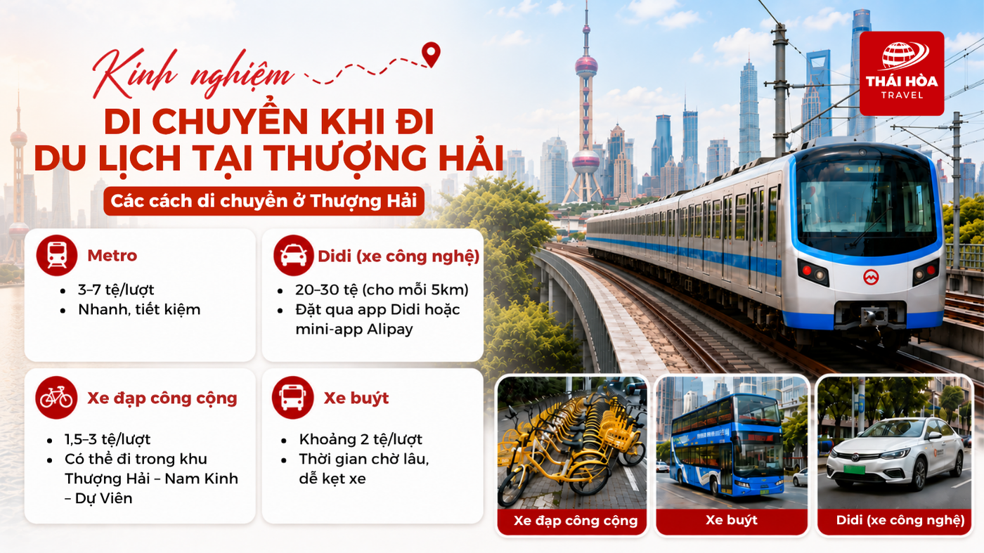 Kinh nghiệm di chuyển khi du lịch tại Thượng Hải (Trung Quốc)