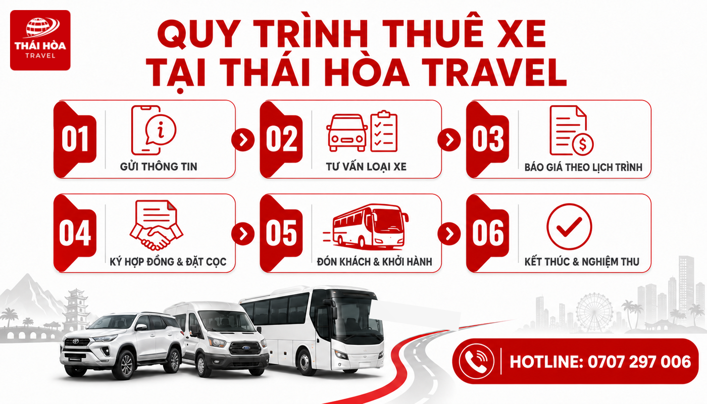 Khách hàng có thể liên hệ trực tiếp qua hotline 0707 297 006 để đặt xe