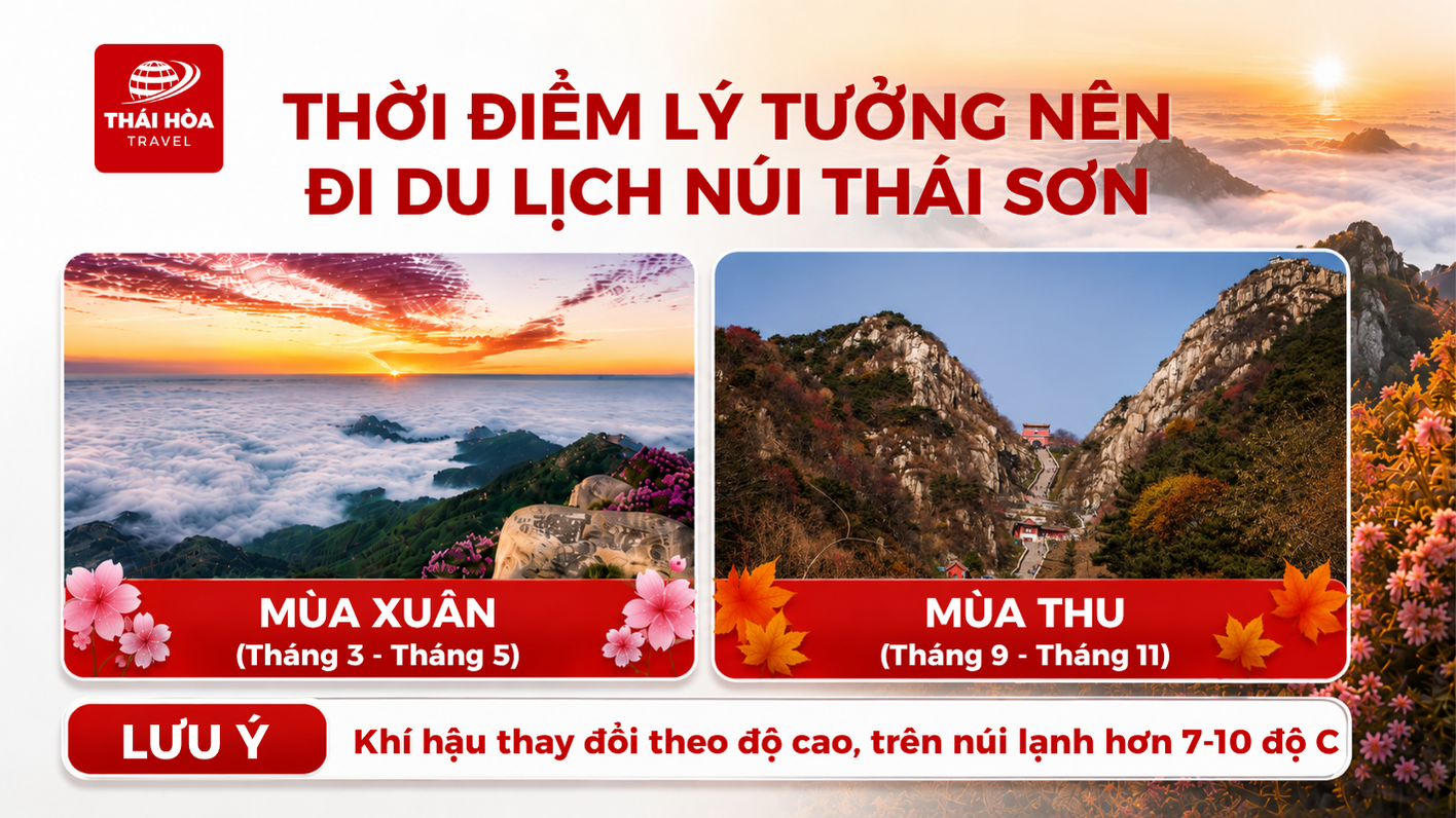 Thời điểm lý tưởng nên đi du lịch núi Thái Sơn