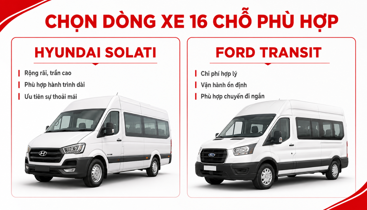 Chọn dòng xe 16 chỗ phù hợp với nhu cầu