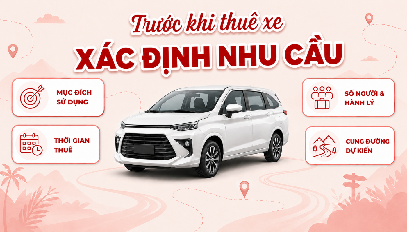 Người thuê xác định số người, hành lý và lịch trình để lựa chọn loại xe phù hợp