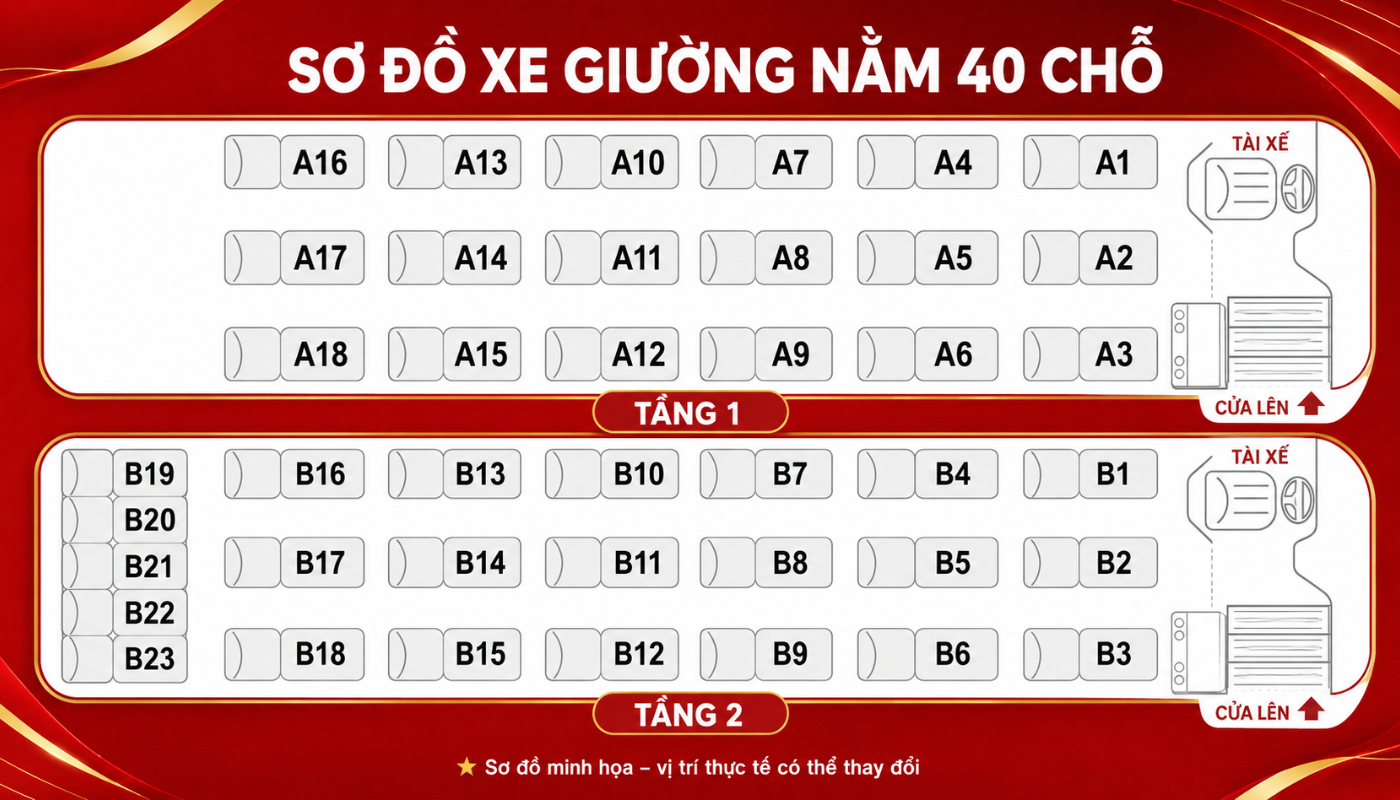 Sơ đồ xe giường nằm 40 chỗ