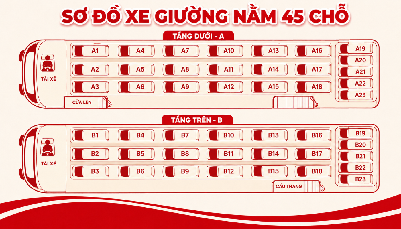 Sơ đồ xe giường nằm 45 chỗ chi tiết, dễ hiểu 2 Hiểu rõ sơ đồ xe giường nằm 45 chỗ sẽ giúp bạn dễ dàng hình dung cách bố trí giường